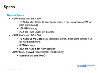 © Copyright 2015 NGENSTOR Alliance7
Specs
System Specs
• vSMP Mode with DSA 500
• 16 Alpha MkII Cores (8 licensable cores, if not using Oracle VM for
hard partitioning)
• 256 GB Memory
• 22.4 TB PCIe SSD Raw Storage
• vSMP Mode with DSX 500
• 72 Xeon E5 V3 Cores (36 licensable cores, if not using Oracle VM
for hard partitioning)
• 6 TB Memory
• 22.4 TB PCIe SSD Raw Storage
• vSMP Mode (mixed DSA500/DSX100/DSX500)
• combine as you like 
 