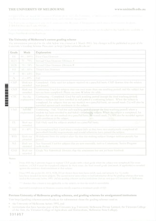 David Brent Masters Degree Academic transcript | PDF