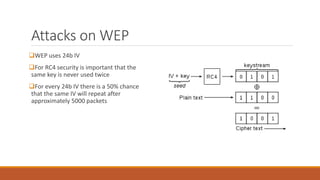 Attacks on WEP
WEP uses 24b IV
For RC4 security is important that the
same key is never used twice
For every 24b IV there is a 50% chance
that the same IV will repeat after
approximately 5000 packets
 
