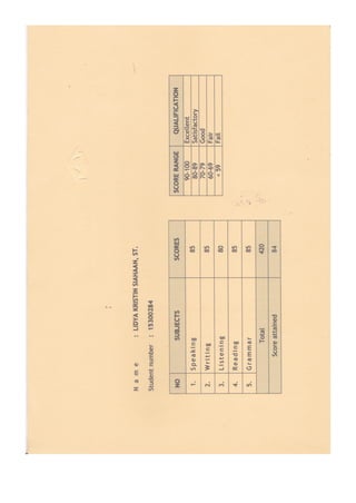 certificate (2)