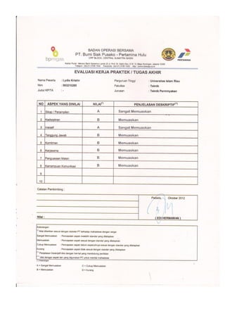 certificate (2)