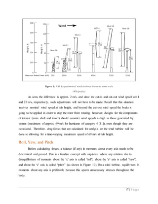 17 | P a g e
Figure 9: NASA experimental wind turbines drawn to same scale
(Wikipedia)
As seen, the difference is approx. 2 m/s, and since the cut-in and cut-out wind speed are 4
and 25 m/s, respectively, such adjustments will not have to be made. Recall that this situation
involves nominal wind speed at hub height, and beyond the cut-out wind speed the brake is
going to be applied in order to stop the rotor from rotating, however, designs for the components
of interest (main shaft and tower) should consider wind speeds as high as those generated by
storms (maximum of approx. 69 m/s for hurricane of category 4 [11]), even though they are
occasional. Therefore, drag forces that are calculated for analysis on the wind turbine will be
done so allowing for a time-varying maximum speed of 69 m/s at hub height.
Roll, Yaw, and Pitch
Before calculating forces, a balance (if any) in moments about every axis needs to be
determined and proved. This is a familiar concept with airplanes, where any rotation due to
disequilibrium of moments about the ‘x’ axis is called “roll”, about the ‘y’ axis is called “yaw”,
and about the ‘z’ axis is called “pitch” (as shown in Figure 10). On a wind turbine, equilibrium in
moments about any axis is preferable because this spares unnecessary stresses throughout the
body.
 