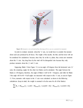 18 | P a g e
Figure 10: Isometric view of wind turbine showing roll (x), yaw (y), and pitch (z) moments
In order to evaluate moments about the ‘x’ axis, we would have to consider the moment
about such axis produced by all forces. The weight of the nacelle, the hub, and the tower will not
be considered for calculations because, since they lie on the x-y plane, they create zero moments
about the ‘x’ axis. Any drag force by the wind will be disregarded also because they only
produce moments about the ‘y’ and ‘z’ axis.
Supposing Blade 1 from Figure 11 is at an angle of θ degrees from the horizontal axis (‘z’
axis), the remaining angles for the other two blades can be calculated. The angle between the
blades is 120 degrees, therefore, the angle of Blade 2 will be 60 – θ degrees, and while for Blade
3 the angle will be 60 + θ (all angles are measured with respect to the ‘z’ axis, as seen in Figure
11. Now, moments with respect to the ‘x’ axis were calculated as shown in the following
calculations (keep in mind, the weight is assumed to be the same for all of the blades):
∑ 𝑀 𝑥 = 𝑊𝐵𝑙𝑎𝑑𝑒 ( 𝑟1 ∗ 𝑐𝑜𝑠𝜃) − 𝑊𝐵𝑙𝑎𝑑𝑒 [𝑟2 ∗ cos(60− 𝜃)] − 𝑊𝐵𝑙𝑎𝑑𝑒 [𝑟3 ∗ cos(60 + 𝜃)]
 