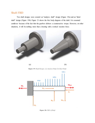 Shaft FBD
Two shaft designs were created: an “analysis shaft” design (Figure 19a) and an “ideal
shaft” design (Figure 19b). Figure 21 shows the free body diagram of the shaft. It is assumed
cantilever because of the fact that the gearbox delivers a counteractive torque. However, on other
situations, it will be nothing more than a bearing with a vertical reaction force.
(a) (b)
Figure 19: Shaft Designs, (a) Analysis Shaft, (b) Ideal Shaft.
Figure 20: FBD of Shaft
 