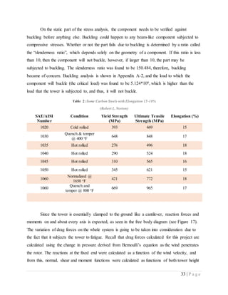33 | P a g e
On the static part of the stress analysis, the component needs to be verified against
buckling before anything else. Buckling could happen to any beam-like component subjected to
compressive stresses. Whether or not the part fails due to buckling is determined by a ratio called
the “slenderness ratio”, which depends solely on the geometry of a component. If this ratio is less
than 10, then the component will not buckle, however, if larger than 10, the part may be
subjected to buckling. The slenderness ratio was found to be 150.484, therefore, buckling
became of concern. Buckling analysis is shown in Appendix A-2, and the load to which the
component will buckle (the critical load) was found to be 5.124*106, which is higher than the
load that the tower is subjected to, and thus, it will not buckle.
Table 2: Some Carbon Steels with Elongation 15-18%
(Robert L. Norton)
SAE/AISI
Number
Condition Yield Strength
(MPa)
Ultimate Tensile
Strength (MPa)
Elongation (%)
1020 Cold rolled 393 469 15
1030
Quench & temper
@ 400 o
F
648 848 17
1035 Hot rolled 276 496 18
1040 Hot rolled 290 524 18
1045 Hot rolled 310 565 16
1050 Hot rolled 345 621 15
1060
Normalized @
1650 o
F
421 772 18
1060
Quench and
temper @ 800 o
F
669 965 17
Since the tower is essentially clamped to the ground like a cantilever, reaction forces and
moments on and about every axis is expected, as seen in the free body diagram (see Figure 17).
The variation of drag forces on the whole system is going to be taken into consideration due to
the fact that it subjects the tower to fatigue. Recall that drag forces calculated for this project are
calculated using the change in pressure derived from Bernoulli’s equation as the wind penetrates
the rotor. The reactions at the fixed end were calculated as a function of the wind velocity, and
from this, normal, shear and moment functions were calculated as functions of both tower height
 