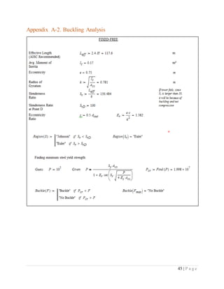 45 | P a g e
Appendix A-2. Buckling Analysis
 
