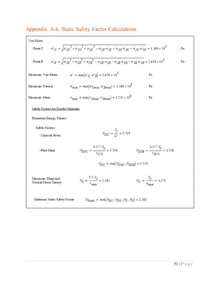51 | P a g e
Appendix A-6. Static Safety Factor Calculations
 