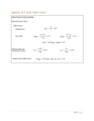 63 | P a g e
Appendix B-4. Static Safety Factor
 