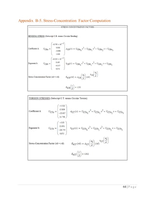 64 | P a g e
Appendix B-5. Stress-Concentration Factor Computation
 