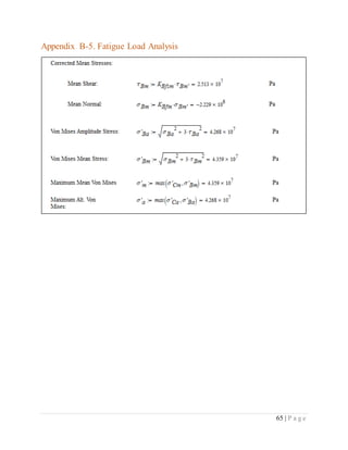65 | P a g e
Appendix B-5. Fatigue Load Analysis
 
