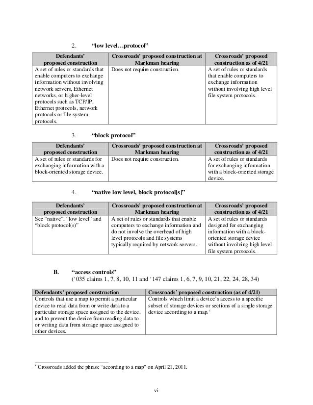 Post arbitration brief template picture