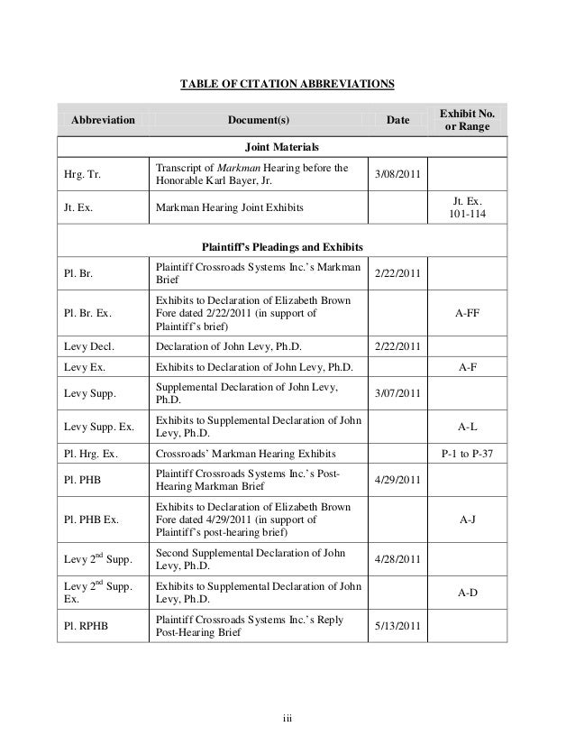 Post hearing meaning picture