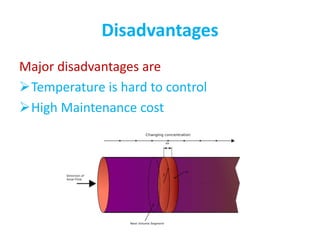Disadvantages
Major disadvantages are
Temperature is hard to control
High Maintenance cost
 