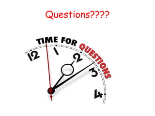 Questions????
 