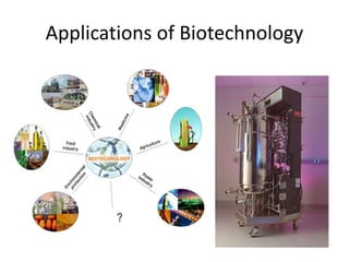 Applications of Biotechnology
 