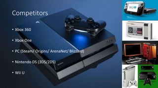 Competitors
• Xbox 360
• Xbox One
• PC (Steam/ Origins/ ArenaNet/ Blizzard)
• Nintendo DS (3DS/2DS)
• Wii U
 