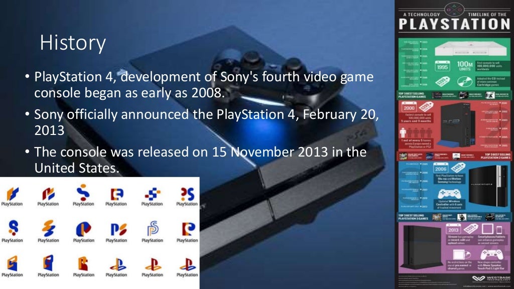 Unit 1 Presentation PlayStation 4