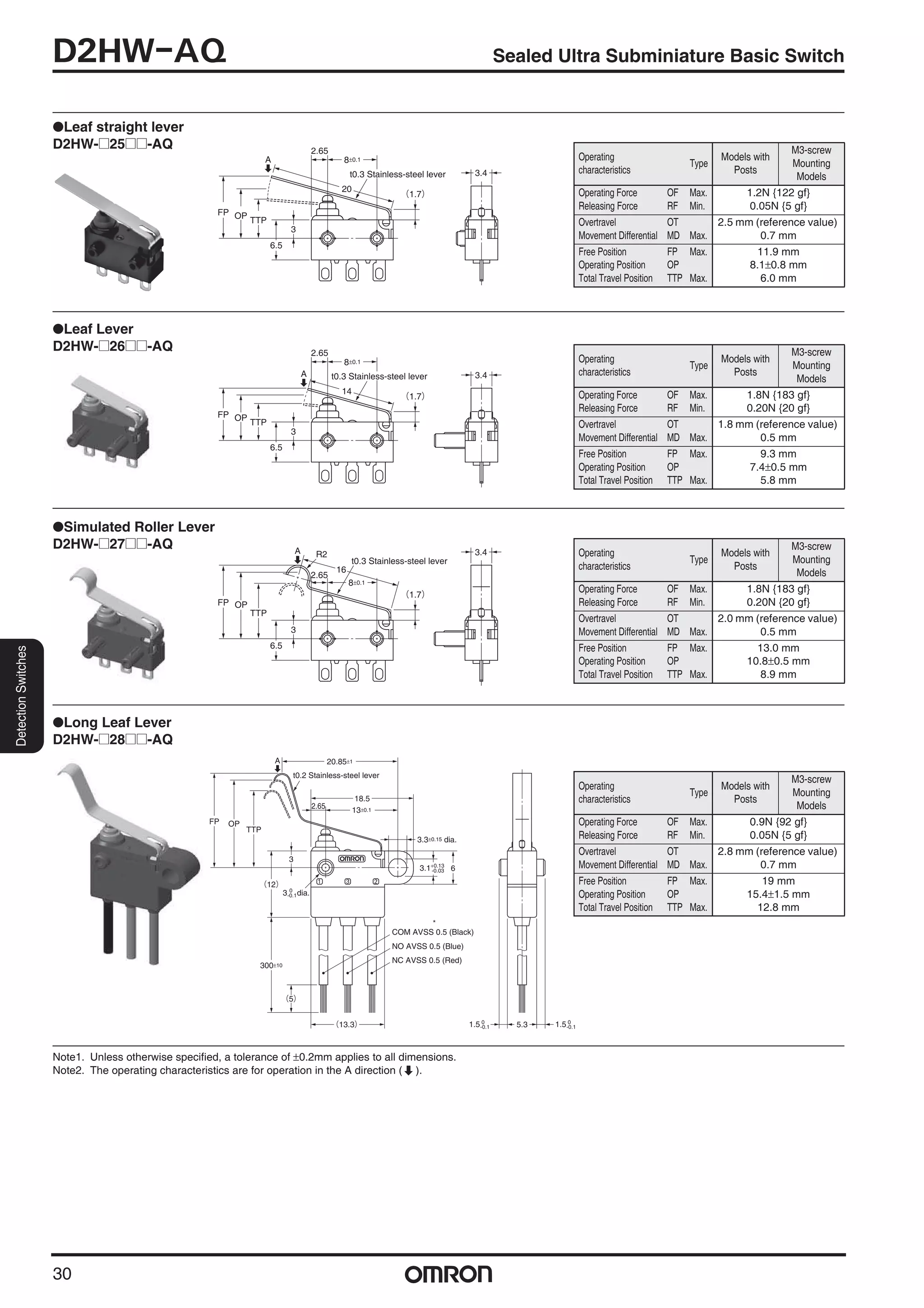 OMRON_Automotive SW catalogue PDF