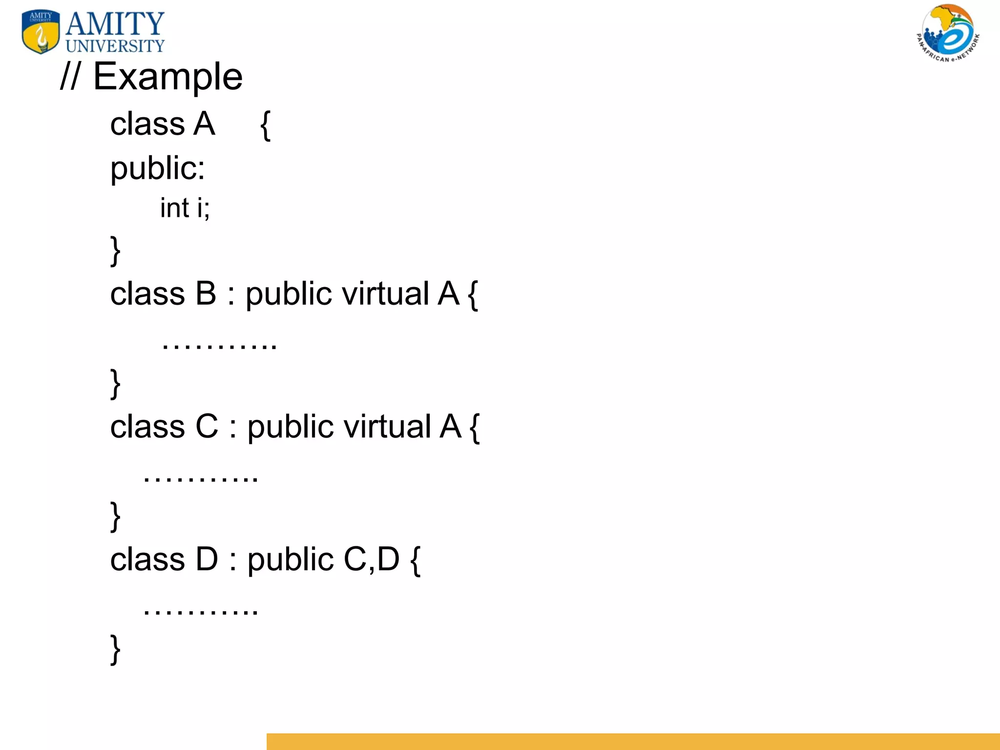 // Example
  class A     {
  public:
     int i;
  }
  class B : public virtual A {
     ………..
  }
  class C : public virtual A {
    ………..
  }
  class D : public C,D {
    ………..
  }
 
