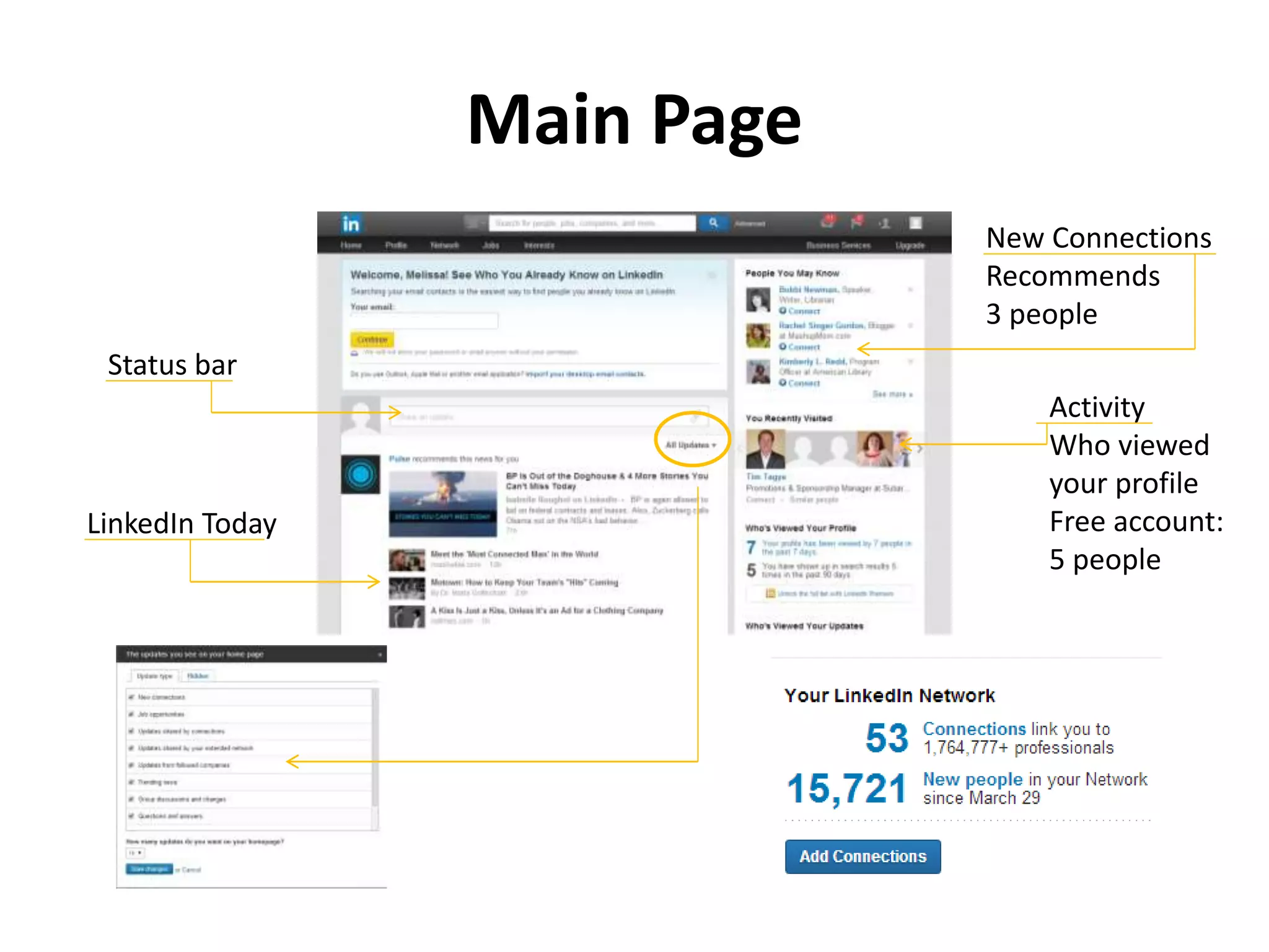 Main Page
Status bar
LinkedIn Today
New Connections
Recommends
3 people
Activity
Who viewed
your profile
Free account:
5 people
 