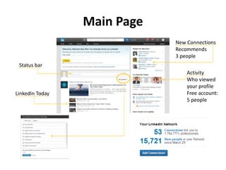Main Page
Status bar
LinkedIn Today
New Connections
Recommends
3 people
Activity
Who viewed
your profile
Free account:
5 people
 