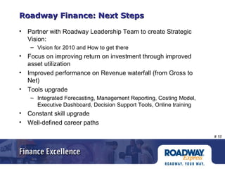 # 10
Roadway Finance: Next StepsRoadway Finance: Next Steps
• Partner with Roadway Leadership Team to create Strategic
Vision:
– Vision for 2010 and How to get there
• Focus on improving return on investment through improved
asset utilization
• Improved performance on Revenue waterfall (from Gross to
Net)
• Tools upgrade
– Integrated Forecasting, Management Reporting, Costing Model,
Executive Dashboard, Decision Support Tools, Online training
• Constant skill upgrade
• Well-defined career paths
 