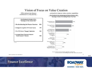 # 2
Vision of Focus on Value Creation
 