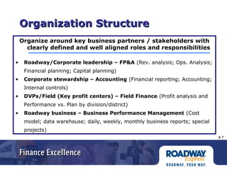 # 7
Organization StructureOrganization Structure
Organize around key business partners / stakeholders with
clearly defined and well aligned roles and responsibilities
• Roadway/Corporate leadership – FP&A (Rev. analysis; Ops. Analysis;
Financial planning; Capital planning)
• Corporate stewardship – Accounting (Financial reporting; Accounting;
Internal controls)
• DVPs/Field (Key profit centers) – Field Finance (Profit analysis and
Performance vs. Plan by division/district)
• Roadway business – Business Performance Management (Cost
model; data warehouse; daily, weekly, monthly business reports; special
projects)
 