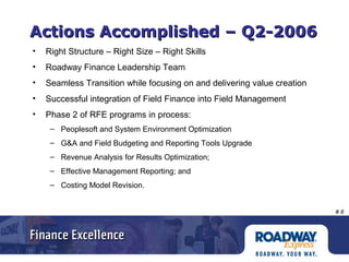 # 8
Actions Accomplished – Q2-2006Actions Accomplished – Q2-2006
• Right Structure – Right Size – Right Skills
• Roadway Finance Leadership Team
• Seamless Transition while focusing on and delivering value creation
• Successful integration of Field Finance into Field Management
• Phase 2 of RFE programs in process:
– Peoplesoft and System Environment Optimization
– G&A and Field Budgeting and Reporting Tools Upgrade
– Revenue Analysis for Results Optimization;
– Effective Management Reporting; and
– Costing Model Revision.
 