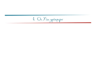 β. Οι Χίοι πρόσφυγες
 