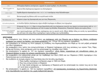 ΧΡΟΝΟΛΟΓΙΟ
1821 Οπλοφόροι Κρήτες κατέφυγαν, αρχικά σε μικρό αριθμό, στις Κυκλάδες.
Από τον Οκτώβριο του
1822,
Αρκετοί Χίοι πρόσφυγες άρχισαν να επιστρέφουν.
1823/1824 Ομάδα Κρητών προσφύγων του 1823-1824κατέφυγε στην Πελοπόννησο.
1824 Καταστροφή της Κάσου από τον αιγυπτιακό στόλο.
Τον Ιούνιο του 1824 σήμανε η ώρα της προσφυγιάς και για τους Ψαριανούς.
Ως τα μέσα της δεκαετίας οι ένοπλοι Κρήτες πρόσφυγες είχαν αποβεί κυρίαρχοι σε βάρος των εγχωρίων.
1825
Η περιοχή, που το 1825 πήρε το όνομα Ερμούπολη από τους πρόσφυγες οικιστές της, άρχισε να συγκεντρώνει από το 1821
έως το 1824 Έλληνες πρόσφυγες απ' όλα τα μέρη της Ελλάδας: Μικρασιάτες, Ψαριανούς, Κρήτες και κυρίως Χίους.
Η αποτυχημένη επιχείρηση
του Φαβιέρου
(1827-1828)
που προετοιμάστηκε από Χίους πρόσφυγες για το σκοπό αυτό, έθεσε άδοξο τέλος σε αυτές τις προσπάθειες
και γέννησε νέο κύμα Χίων προσφύγων προς τη Σάμο και τις Κυκλάδες.
ΕΡΩΤΗΣΕΙΣ
• Να επισημάνετε τους λόγους για τους οποίους «οι πρόσφυγες από τον Όλυμπο και οι Κρήτες της Κάσου, απέβησαν
κυρίαρχοι των νησιών του Αιγαίου, στα οποία κατέφυγαν» (σσ. 119 και 120 του σχολικού εγχειριδίου).
• Να περιγράψετε σε τέσσερις ως πέντε γραμμές τις συνθήκες που δημιουργήθηκαν στα Ψαρά με την εκεί μαζική μεταφορά
των Χίων προσφύγων.
• Να αναφερθείτε στον τρόπο που αντιμετωπίστηκαν οι Ψαριανοί πρόσφυγες από τους κατοίκους των νησιών Τήνο, Πάρο,
Άνδρο και Σπέτσες, όπου κατέφυγαν μετά την καταστροφή της πατρίδας τους (1824).
• Να αιτιολογήσετε τη φράση (σ. 121 του σχολικού εγχειριδίου): «Στην Αίγινα, περισσότερο απ’ οπουδήποτε αλλού, (οι
Ψαριανοί) βρήκαν το χώρο της μόνιμης εγκατάστασης που επιδίωκαν».
• Να αναφερθείτε στα κυβερνητικά μέτρα για την περίθαλψη των Χίων (1822) και των Ψαριανών (1824) προσφύγων στην
Πελοπόννησο και το αποτέλεσμά τους.
• Να συνθέσετε σε συνεχές κείμενο τις απαντήσεις σας στα πιο κάτω ερωτήματα:
1. Ποιες ομάδες προσφύγων κατέφυγαν μέχρι το 1824 στα Ψαρά;
2. Πώς τους αντιμετώπισαν οι Ψαριανοί;
3. Σε ποια νησιά κατέφυγαν ως πρόσφυγες οι Ψαριανοί μετά την καταστροφή του νησιού τους και σε ποια
απ’ αυτά ήσαν ευπρόσδεκτοι;
• Να αιτιολογήσετε τη φράση (σ. 122 του σχολικού εγχειριδίου): «Ο προσφυγικός συνοικισμός της Ερμούπολης βασίστηκε
στην πρωτοβουλία των οικιστών του, χωρίς κυβερνητική αρωγή».
 