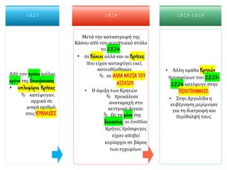 Από τον πρώτο κιόλας
χρόνο της Επανάστασης,
• οπλοφόροι Κρήτες
 κατέφυγαν,
αρχικά σε
μικρό αριθμό,
στις ΚΥΚΛΑΔΕΣ.
1821
Μετά την καταστροφή της
Κάσου από τον αιγυπτιακό στόλο
το 1824,
• οι Κάσιοι αλλά και οι Κρήτες
που είχαν καταφύγει εκεί,
κατευθύνθηκαν
 σε ΑΛΛΑ ΝΗΣΙΑ ΤΟΥ
ΑΙΓΑΙΟΥ.
• Η άφιξη των Κρητών
 προκάλεσε
αναταραχή στο
κεντρικό Αιγαίο.
 Ως τα μέσα της
δεκαετίας, οι ένοπλοι
Κρήτες πρόσφυγες
είχαν αποβεί
κυρίαρχοι σε βάρος
των εγχωρίων.
1824
• Άλλη ομάδα Κρητών
προσφύγων του 1823-
1824 κατέφυγε στην
ΠΕΛΟΠΟΝΝΗΣΟ.
• Στην Αργολίδα η
κυβέρνηση μερίμνησε
για τη διατροφή και
περίθαλψή τους.
1823-1824
 