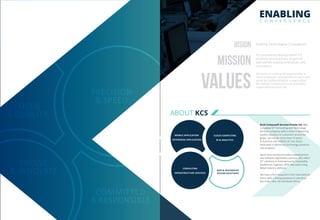 Krish Compusoft Services Private Ltd. KCS
is a global ICT Consulting and Technology
Services company with a niche in delivering
quality solutions to customers across the
globe, serving for more than 15 years
in business and millions of man-hours
dedicated in delivering technology products
and solutions.
Apart from technical product development
and software application services, KCS offers
ICT solutions in Entertainment, Hospitality,
Healthcare, Logistics, BFSI, Manufacturing,
Retail industry verticals.
We have a firm footprint in the international
arena with a strong presence in countries
like India, USA, UK and South Africa.
ENABLING
C O N V E R G E N C E
ABOUT KCS
Enabling Technological Convergence.
To consistently develop better ICT
products and practices, to partner
with world’s leading enterprises and
consumers.
We insist on a sense of responsibility in
every employee, commitment to work and
strive for professionalism in every effort.
We believe in teamwork and exemplary
organizational practices.
MOBILE APPLICATION
ENTERPRISE APPLICATION
CLOUD COMPUTING
BI & ANALYTICS
CONSULTING
INFRASTRUCTURE SERVICES
WEB & INTEGRATED
DESIGN SOLUTIONS
Vision
MisSion
VALUESPRECISION
& SPEED
FOCUS
& QUALITY
EVOLVE
& INNOVATE
COMMITTED
& RESPONSIBLE
 