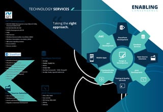 TECHNOLOGY SERVICES
Database Services
•	MS SQL
•	MySQL, MySQL Lite
•	Oracle
•	Postgre SQL
•	Big Data Frameworks – HDFS, MongoDB
•	No SQL, Elastic, Spark & Rethink DB
Open Source Solutions
•	PHP: Smarty, Zend framework
•	Wordpress web development
•	Joomla web development
•	Magento e-commerce development
SharePoint Development
•	SharePoint branding
•	SharePoint collaboration
•	SharePoint deployment services
•	SharePoint migration services
•	SharePoint reporting services
•	SharePoint workflow development
•	SharePoint app development
•	Office 365
•	Sharpoint BI
.NET Development
•	ASP.NET MVC5 Development using LINQ and Entity
	 Framework (Code first)
•	C#.NET, ASP.NET, VB.NET
•	Mobile development with C#
•	LINQ
•	Web Services
•	Windows Communication Foundation (WCF)
•	Windows Presentation Foundation (WPF)
•	SQL server reporting services
•	Azure solutions
•	Amazon solution
JAVA Development
•	J2EE, J2SE, J2ME
•	Java servlets
•	JSP, Swing, AWT, SWT
•	Liferay
•	Alfresco
ENABLING
C O N V E R G E N C E
.NET
Development
SharePoint
Development
Database
Services
Open Source
Solutions
JAVA
Development
Frontend & RIA
Frameworks
Design &
Development
Mobile Apps
.net
Taking the right
approach.
Testing & Quality
Services
 