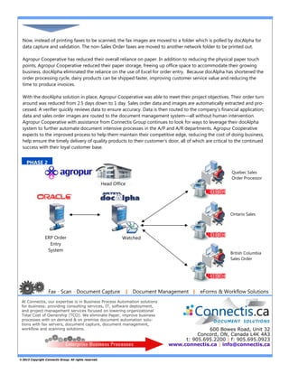 agropur-natrel | PDF