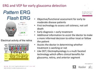 Glaucoma and OCT – Are Macula Scans More Valuable than Disc Scans | PPTX