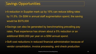 Savings Opportunities
A reduction in Supplier mark up by 15% can reduce billing rates
by 11.5%. On $5M in annual staff augmentation spend, the saving
would be $575,000
Savings can also be generated by benchmarking prevailing pay
rates. Past experience has shown about a 5% reduction or an
additional $500,000 per year on a $5M annual spend.
Soft cost reductions in reduced financial administration because of
vendor consolidation, invoice processing, and check production
Property of the Corris Consulting Group 14
 