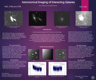 Astronomical Imaging of Interacting Galaxies
Data Reduction
Data was reduced using python, IRAF, SExtractor and AstroimageJ.
We developed a script in python to perform overscan subtraction, bias
subtraction and flat field correction. After this processing was done, AstroimageJ
was used to get the world coordinates for the images and align them. Then
imcombine from IRAF was called to combine the images by color-band. Finally, a
second script was created to perform sky subtraction on the images.
From here the data must be calibrated using magnitudes We plan to perform low
surface brightness photometry to analyze the interacting pair.
NGC 3310 is a galaxy located in the constellation Ursa
Major. It is also a starburst galaxy, meaning it is
experiencing a high rate of star formation. NGC 3310
recently underwent a collision with a much smaller mass
galaxy, which was consumed creating tidal loops and
stimulating star formation. After we reduced the data, we
discovered previously unnoticed tidal loops. These loops
are speculated to be the remnants of the consumed
galaxy that have been caught in the orbit of NGC 3310.
Over-scan Subtraction:
The over-scan is a portion of the image created
by blank read out cycles, which appear on one or
two sides of the image. The over-scan contains
bias information specific to the camera's state
when the image was taken. HDI is unique
because the over-scan appears in two
dimensions. It is removed by finding the median
value within the over-scan sections and
subtracting that value from the image.
Bias Subtraction:
A bias frame is an image taken with the lens cap
on and a zero exposure time. This shows the bias
in the chip itself, which will appear in every
image. Bias subtraction is performed by median
combining all bias frames and subtracting that
median bias frame from all images.
Flat Field Correction:
Flat field frames are images that show imperfections
in the chip and optical path. The images used in this
process were Dome Flats. They contained dust or
marks, which may appear in all science frames as
well. These features must be divided out of the
image. To perform the correction, we median
combined the flat frames by color-band, normalized
each combined frame by the mean value, and
divided them out of the images.
Sky Subtraction:
When an image is taken there is a sky level that
must be taken into account. This "sky" contains any
gradients in the background as well as any other
unwanted illumination from the reflection of the sky.
Imsurfit from IRAF was used to remove this by
subtracting a 2D polynomial fit from the image.
Maria McQuillan and Dr Elizabeth Wehner
University of St. Thomas
Physics
NGC 2798 and 2799 are an interacting equal
mass spiral pair. A bridge with notable star
forming regions originates in NGC 2798 (right)
and connects to NGC 2799 (left). NGC 2799 also
has two tidal tails, north and south.
NGC 3310 in Z-scale which shows
the fainter structures
NGC 3310 log scale showing the
brighter structures
NGC 2798/9 in Z-scale which shows
the fainter structures
NGC 2798/9 in log scale showing the
brighter structures.
Process for Sky subtraction:
NGC 2798 and 2799
Before 2D surface fit After
The gradient in background of the image before sky
subtraction
The flat background after sky subtraction
NGC 3310
Acknowledgments:
This work was funded by the Minnesota Space Grant
Consortium. I would also like to thank the University
of St. Thomas Grants office for providing housing.
 