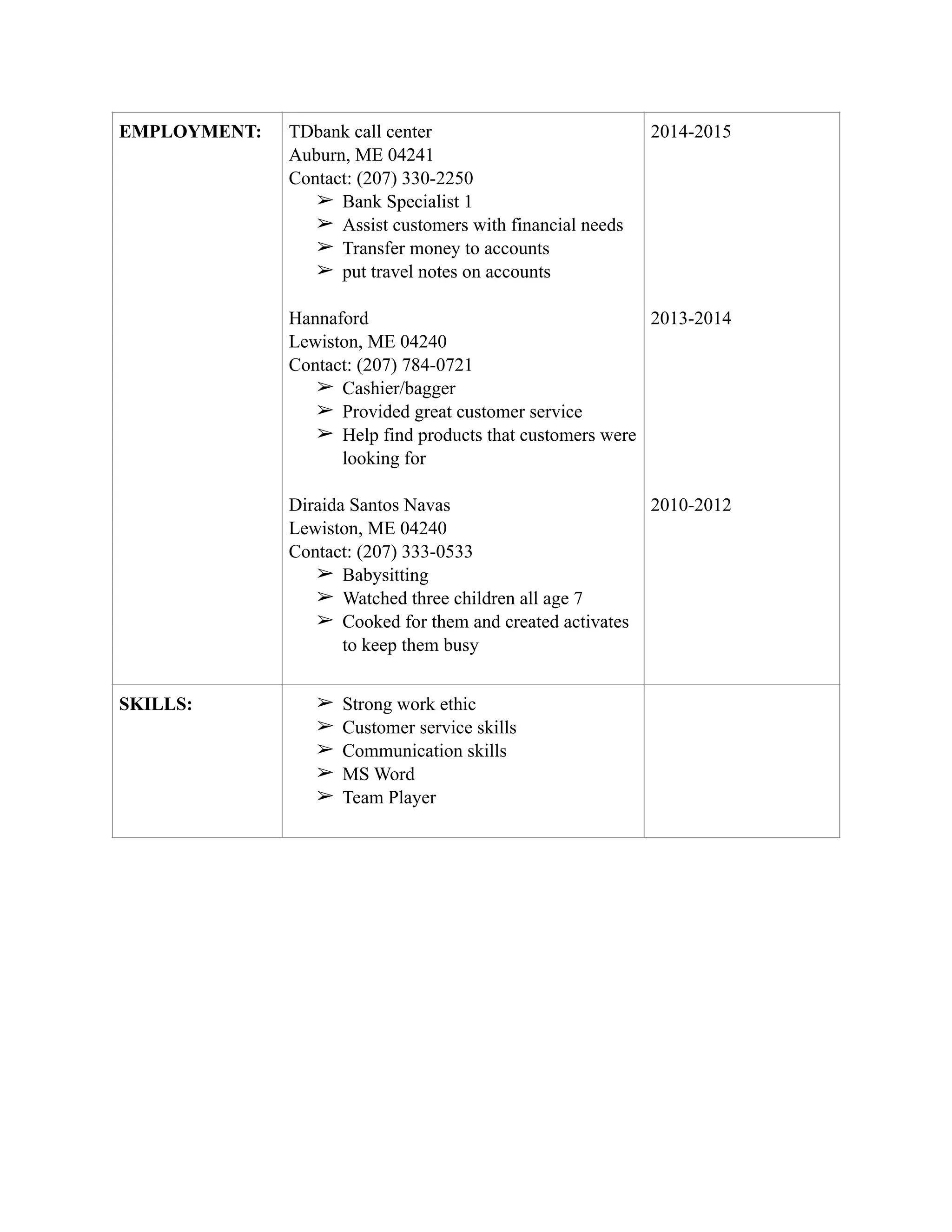 completed resume for esther 7 - Completed Resume For Esther 7 2 2048