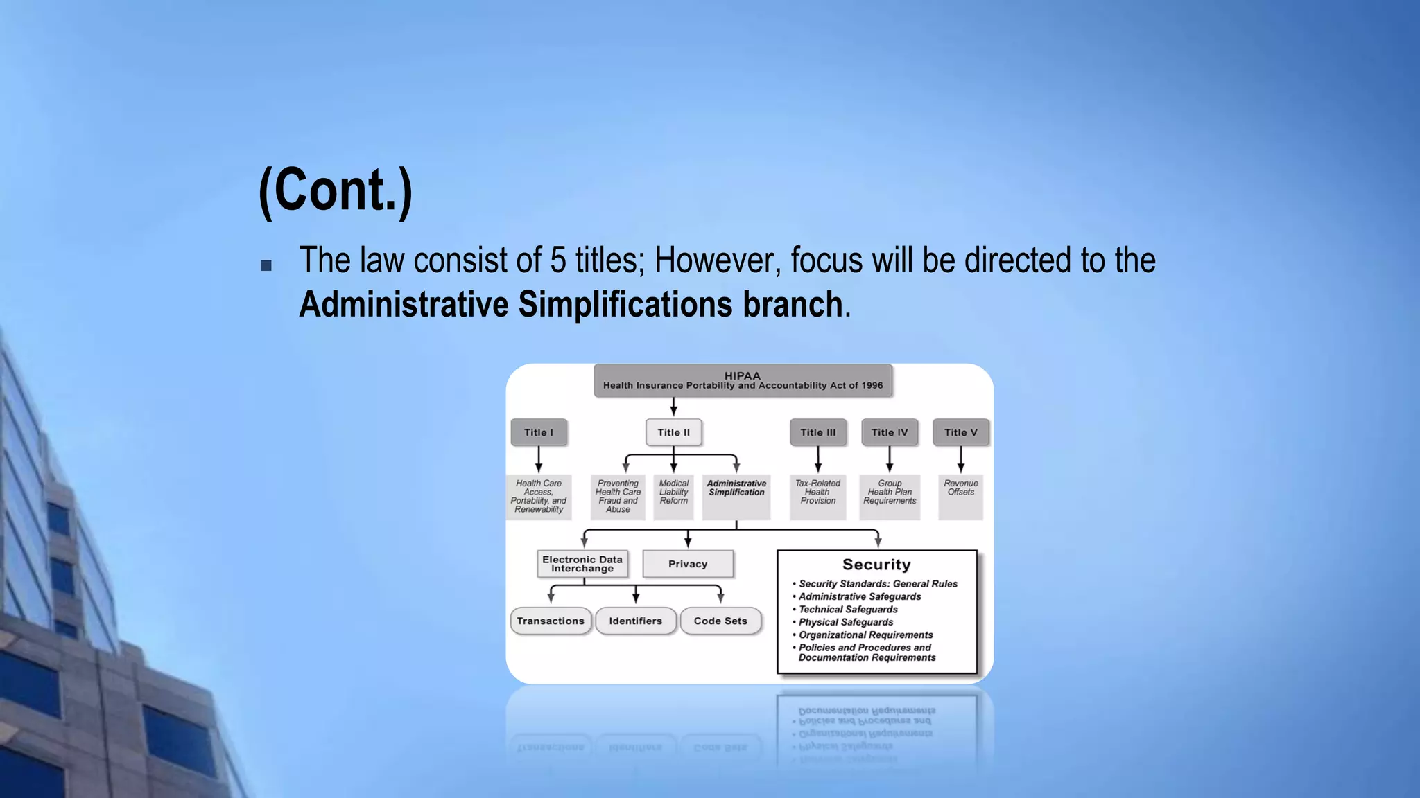 (Cont.)
 The law consist of 5 titles; However, focus will be directed to the
Administrative Simplifications branch.
 