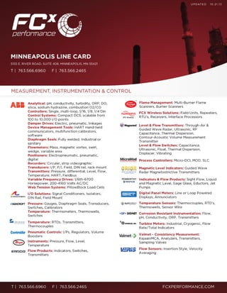FCX_Minneapolis_Line_Card_Industrial_email