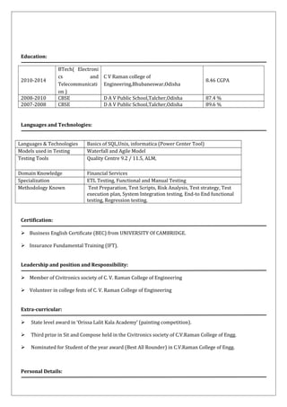 Education:
2010-2014
BTech( Electroni
cs and
Telecommunicati
on )
C V Raman college of
Engineering,Bhubaneswar,Odisha
8.46 CGPA
2008-2010 CBSE D A V Public School,Talcher,Odisha 87.4 %
2007-2008 CBSE D A V Public School,Talcher,Odisha 89.6 %
Languages and Technologies:
Languages & Technologies Basics of SQL,Unix, informatica (Power Center Tool)
Models used in Testing Waterfall and Agile Model
Testing Tools Quality Centre 9.2 / 11.5, ALM,
Domain Knowledge Financial Services
Specialization ETL Testing, Functional and Manual Testing
Methodology Known Test Preparation, Test Scripts, Risk Analysis, Test strategy, Test
execution plan, System Integration testing, End-to End functional
testing, Regression testing.
Certification:
 Business English Certificate (BEC) from UNIVERSITY Of CAMBRIDGE.
 Insurance Fundamental Training (IFT).
Leadership and position and Responsibility:
 Member of Civitronics society of C. V. Raman College of Engineering
 Volunteer in college fests of C. V. Raman College of Engineering
Extra-curricular:
 State level award in ‘Orissa Lalit Kala Academy’ (painting competition).
 Third prize in Sit and Compose held in the Civitronics society of C.V.Raman College of Engg.
 Nominated for Student of the year award (Best All Rounder) in C.V.Raman College of Engg.
Personal Details:
 