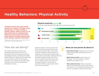 Community Health Needs Assessment for the Lehigh Valley | 2016 Health Profile
21
“Physical activity has many health
benefits for people of all ages, races,
and genders. It helps maintain a
healthy weight, makes it easier to do
daily tasks such as climbing stairs.
Physical activity lowers the risk for
many diseases including depression,
heart disease, diabetes and cancer.”
–US Department of Health and Human Services, National Institute of
Health, National Heart, Lung and Blood Institute
How are we doing?
The Lehigh Valley has more parks and
recreational opportunities than most of
Pennsylvania, and we do exercise more than
the average American, exceeding the Healthy
People 2020 Goal. Better yet, we’re exercising
more now than we were the first time we
reported on this indicator for the 2013 CHNA
in Lehigh County, and have held steady in
Northampton County.
However, people in all focus groups said
that in many places people have to work
long hours and move often, so they don’t
know their neighbors. Not knowing one’s
neighbors can limit people’s comfort level in
using outdoor public places. Although they may
have parks nearby, the parks don’t have
as many organized activities as they once
did. So, parents, seniors and others are
sometimes hesitant to use the park or
send their children to play because of fear
of crime or the unknown.
What can one person do about it?
•	Every little bit helps. Gradually work to improve
healthy eating habits and physical activity in
your family.
•	Watch what you drink. Choose water as a
beverage. It has zero calories, is readily
available, and is good for you.
•	Take a break and move. Make it a priority to
take 10-15 minute breaks to walk, climb stairs or
move around. This is especially important if you
work at a computer or desk most of the day.
Healthy Behaviors: Physical Activity
•
0
•
5
•
10
•
15
•
20
•
25
•
30
2020
Goal
32.6%
30.5%
25%
25%
25%
21%
25%
24%
Pennsylvania
Lehigh County
Northampton County
US
Physical Inactivity Improving
● County Health Rankings 2012 ● County Health Rankings 2015
 