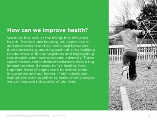 Community Health Needs Assessment for the Lehigh Valley | 2016 Health Profile
5
How can we improve health?
We must first look at the things that influence
health. This includes housing, education, our air
and environment and our individual behaviors.
It also includes supporting each other by building
relationships with our neighbors and highlighting
role models who have overcome adversity. These
social factors and individual behaviors have a big
impact on what it means to live healthy lives;
together these changes work to restore pride
in ourselves and our homes. If individuals and
institutions work together to make small changes,
we can improve the quality of our lives.
 
