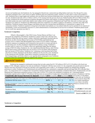 Lorem Ipsum Dolor Issue #, Date
3
Financial AnalysisSales
Nordstrom has managed to continuously increase their net sales, going from $11,762 million in 2012 to $13,110 million in the fiscal year
ending in 2104. Although a majority of net sales are attributed to Nordstrom’s full-line stores in the U.S., the comparable sales growth and net sales for
full-line stores have decreased in the past two and three years respectfully (refer to table 1). As Nordstrom shoppers are changing their shopping
preferences to online, Nordstrom.com, Nordstromrack.com and Hautelook have maintained a comparable sales growth larger than 20% in the past three
years. As a large portion of U.S. shoppers have focused their attention towards discounted merchandise, Nordstrom Rack stores, Nordstromrack.com and
Hautelook have experienced continuous increases in their sales. In 2014, 27% of sales were attributed to Nordstrom, Inc.’s discounted fashion
merchandise segment (refer to table 2). If Nordstrom full-line stores are successful in Canada, there will probably be an increase in Nordstrom’s full-line
comparable store sales by about four percent, and significantly increase Nordstrom’s overall value and its stock price. However in the U.S. the fashion
retail segment Nordstrom full-line stores compete in what seems to be, a quite saturated market, and in five years or so I project that only one Nordstrom
full-line stores will open every other year, if that. Within the next five years I predict that the discount segment of Nordstrom will account for about 40%
of all net sales due to opening of 29 more Nordstrom Rack stores in the next few years. Nordstrom has spent over $864 million in capital expenditures
during 2014 for its expansion plan and plans to spend about $1,270 million in capital expenditures in the next five years. I can see at least a ten-dollar
increase in Nordstrom’s stock price within the next seven years if its expansion plan is successful, their discount segment continues to increase its net
sales and Nordstrom continues to expand on its variety of merchandise available to customers online and in stores.
Fiscal year2014 2013 2012 Nordstrom full-line stores - U.S.$7,682 $7,705$7,964
Nordstrom.com1,996 1,6221,269Nordstrom9,678 9,327 9,233Nordstrom Rack3,215 2,738 2,445Nordstromrack.com and
HauteLook360 295 236
Nordstrom vs. Competitors
*(chart 1)
)
Comparable sales increase (decrease) by channel2: 2014 2013 2012
Nordstrom full-line stores - U.S. (0.5% ) (2.1 %
)
3.9 %
Nordstrom.com 23.1 % 29.5 % 37.1 %
Nordstrom 3.6 % 2.3 % 7.5 %
Nordstrom Rack 3.8 % 2.7 % 7.4 %
Nordstromrack.com and HauteLook 22.1 % 27.3 % —
*(table 1)
At over one hundred years old, Nordstrom, Inc. has managed to flourish into a nationwide top selling fashion retail store. Over the past five years,
Nordstrom managed to have a 24% return on capital. Nordstrom does not compromise quality, selection, or value when it comes to the products it
sells. Nordstrom aims to target higher-end customers who can afford more luxurious brand-name items, leaving the lower-end retail stores to compete
for sales. Nordstrom had sales of $13.11 billion in 2014, a 9.3% increase from the previous fiscal year. Ranked number 204 out of 500 on Forbes 50 a
year ago, Nordstrom has earned significant recognition throughout the fashion retail industry in numerous magazine and magazines. Nordstrom is
now rated number nine most visited online fashion retail website with the acquisition of Hautelook and Trunk Club, when just over three years ago
Nordstrom was ranked 19. Nordstrom also differentiates itself from competitors in its ability to appeal to all audiences, even those who suffer from
disabilities. Nordstrom features famous bloggers and athletes that may have missing limbs and disabilities to communicate its support for all
community members. Nordstrom maintains a strong lead in the fashion retail industry as it was ranked within the top two positions for its selection of
merchandise, on how environmentally conscious it is, and its demonstration of customization of services for its customers. Nordstrom placed fourth
for its overall store operations (see chart 1).
Dillard’s, Bloomingdale’s, Saks Fifth Avenue, Neiman Marcus and Macy’s are
among the top competitors of Nordstrom. Nordstrom is unique in that it has a discount store
and online website that sells last season’s clothes, which have significantly increased sales for
Nordstrom. In 2014, Neiman Marcus had revenues of $4.48 billion and Nordstrom had
revenues of $13.51 billion while Bloomingdales had revenues of $1.072 billion. Financially
Nordstrom surpasses its competitors and is projected to have growth in revenues and sales in
the upcoming years. In 2014, Nordstrom outperformed the industry average. Nordstrom’s
revenues came to a total of $13.51 billion, which was significantly higher than the industry
average of $423.66 million. Nordstrom, Inc. also outperformed Neiman Marcus, when Neiman
Marcus had revenues of $4.84 billion and a net income of -$147.20 million while Nordstrom
had a net income of $720 million. Nordstrom, Inc. is planning on deriving about half of their
sales from its website, Hautelook and The Rack combined over the next five years. Nordstrom
is also teaming up with Like2Buy, which allows customers to purchase their items through
their Instagram page, and Twilio, which is a new app that allows salespeople to text Nordstrom
customers about new merchandise that may appeal to the customer.
*(table 2)
Nordstrom’s Position in the Industry
Nordstrom’s Competition
 