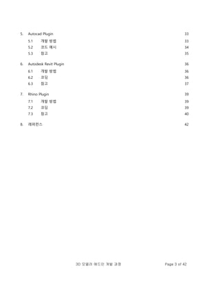 3D 모델러 애드인 개발 과정 Page 3 of 42
5. Autocad Plugin 33
5.1 개발 방법 33
5.2 코드 예시 34
5.3 참고 35
6. Autodesk Revit Plugin 36
6.1 개발 방법 36
6.2 코딩 36
6.3 참고 37
7. Rhino Plugin 39
7.1 개발 방법 39
7.2 코딩 39
7.3 참고 40
8. 레퍼런스 42
 