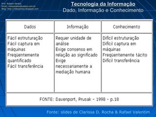 Prof. Robson Santos
Email: robssantoss@yahoo.com.br
                                                  Tecnologia da Informação
Blog: http://robssantos.blogspot.com
                                               Dado, Informação e Conhecimento




                                       Fonte: slides de Clarissa D. Rocha & Rafael Valentim
 