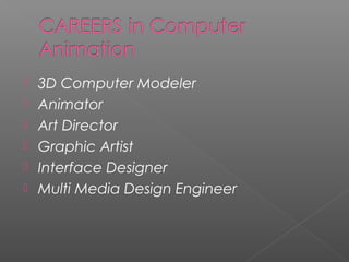  3D Computer Modeler
 Animator
 Art Director
 Graphic Artist
 Interface Designer
 Multi Media Design Engineer
 