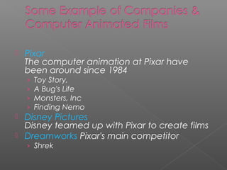  Pixar
The computer animation at Pixar have
been around since 1984
› Toy Story,
› A Bug's Life
› Monsters, Inc
› Finding Nemo
 Disney Pictures
Disney teamed up with Pixar to create films
 Dreamworks Pixar's main competitor
› Shrek
 