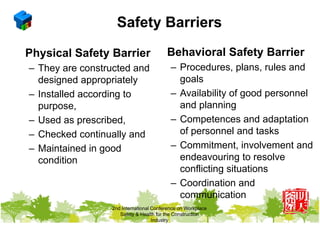 3D and bim technology for construction safety - track 2 | PDF
